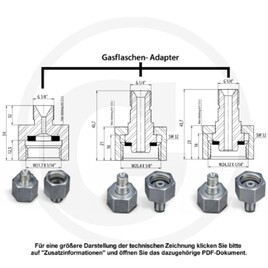 ORGAtop Speicher Prüf-U. Füllvorrichtung